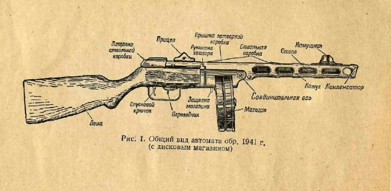 Ппд а схема