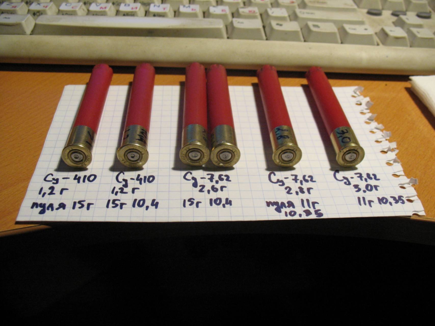 калибр 6. калибры нарезного оружия 7. разновидность калибров патронов таблица. 7 65 браунинг патрон. 62х64.