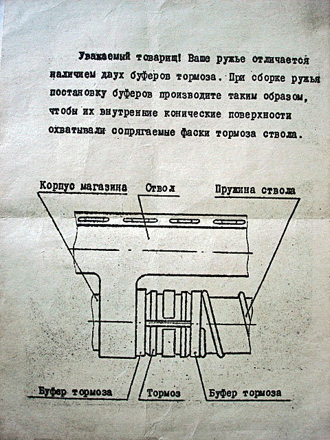 21 12. Ружье МЦ-21-12 паспорт ружья. Паспорт ружья МЦ 21-12. Устройство ружья МЦ 21-12. Схема сборки ружья МЦ 21-12.