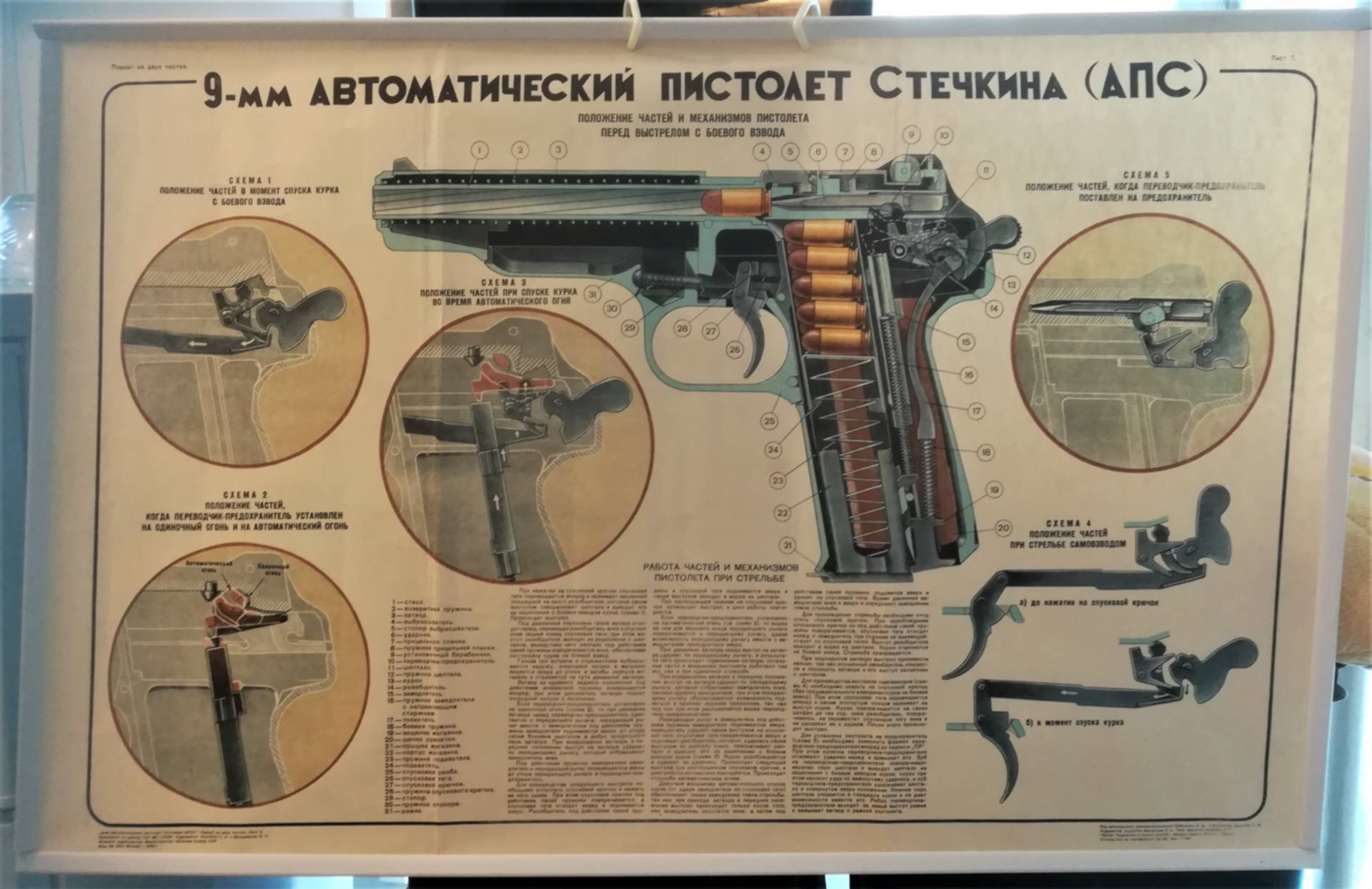 Автомат апс. Автомат подводный АПС ТТХ.