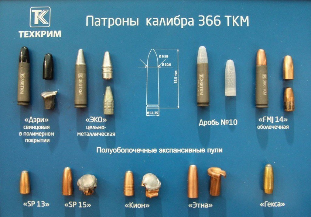 Типы патронов. Патрон Ланкастер 366 ТКМ. 366 ТКМ Калибр в мм. Типы патронов 366 ТКМ. 366 ТКМ (9.5х38).