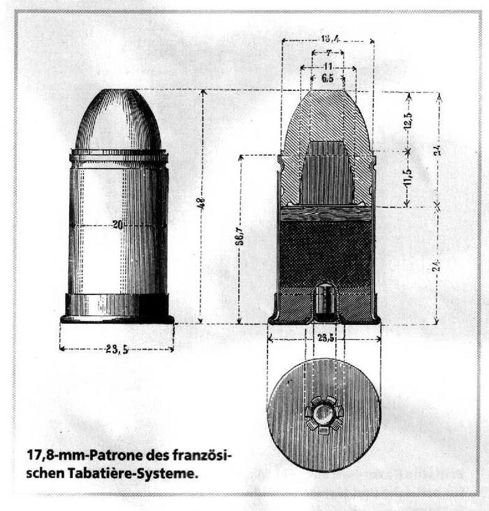 Пуля минье фото и описание