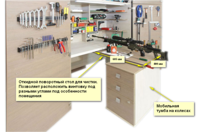 Как делать стол оружейника