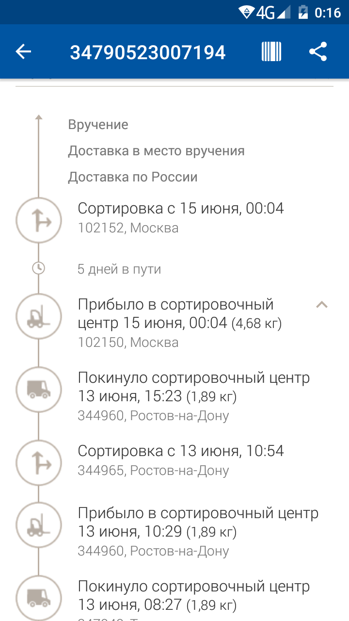 603960. 140028 Сортировочный центр. 140028 Почта. Сортировочный центр Люберцы 140028. 140028 Люберцы почта.