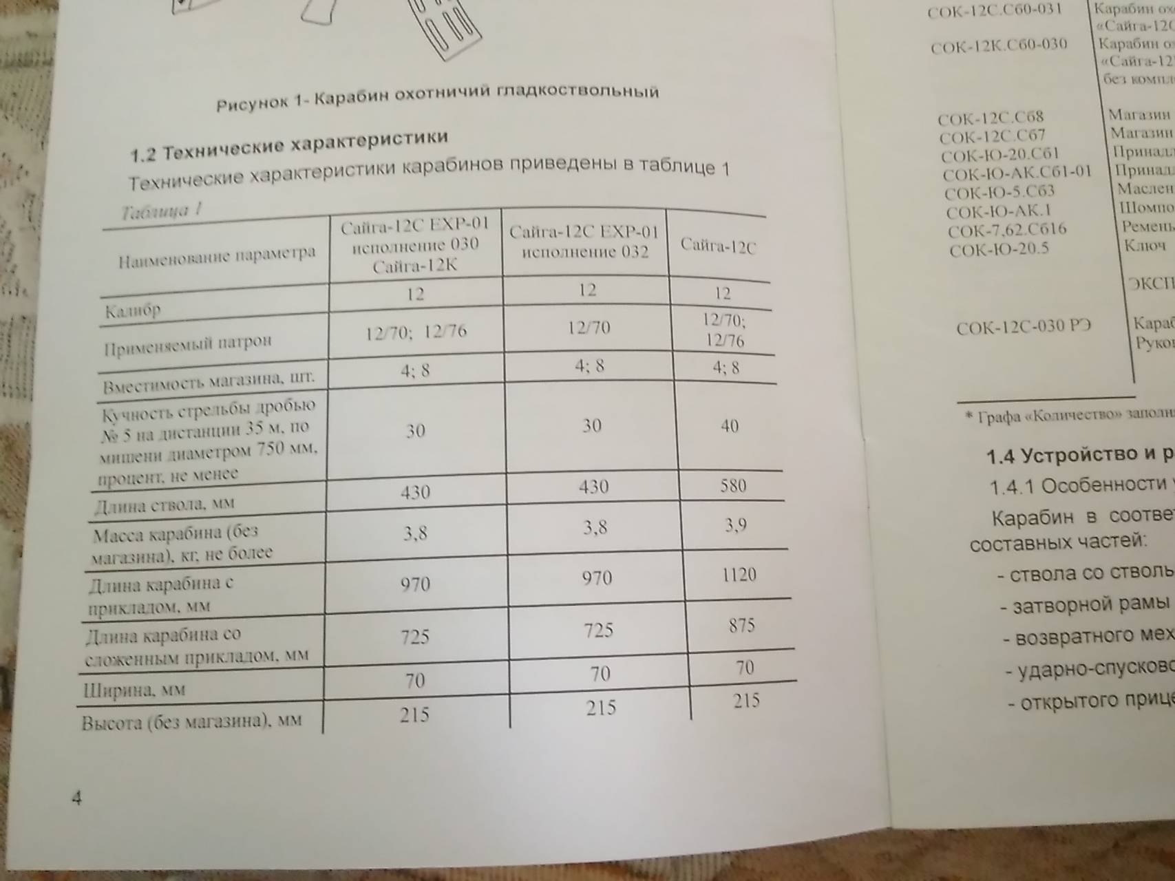 сайга 12 20 калибра ттх. карабин сайга 12с габариты. сайга 12 20 калибра ттх. сайга 12 вес ружья 12 калибр. карабин сайга 12 ттх.
