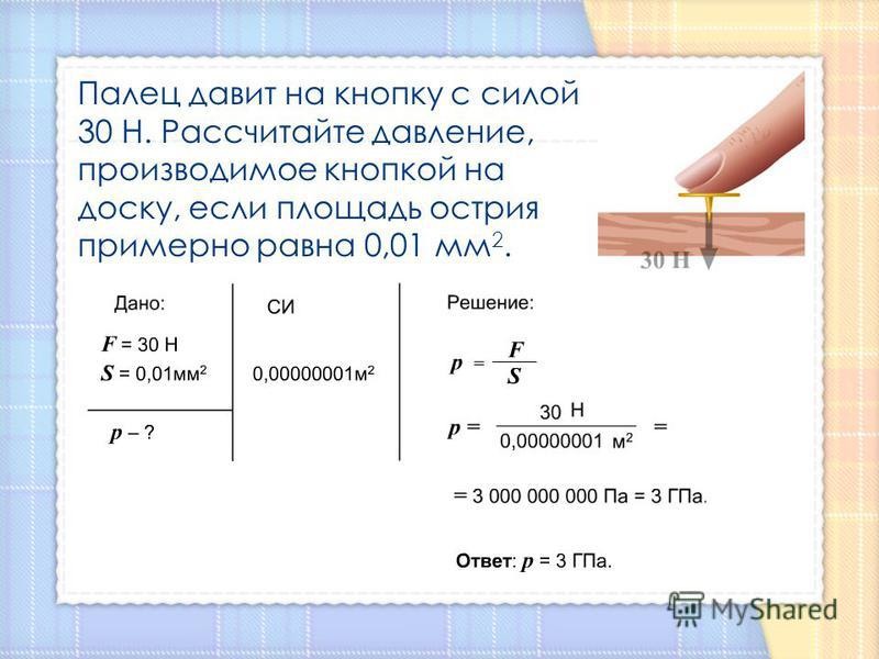 Какое давление на пол оказывает шкаф силой тяжести 1500 н и площадью опоры 3м2