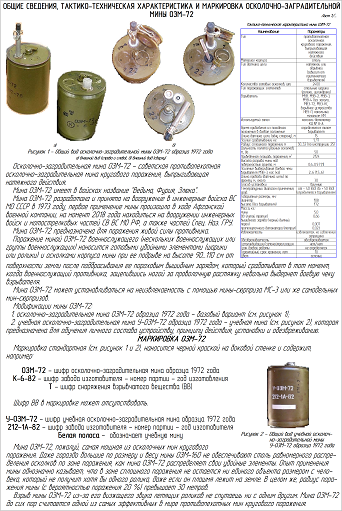 Озм 72 схема установки