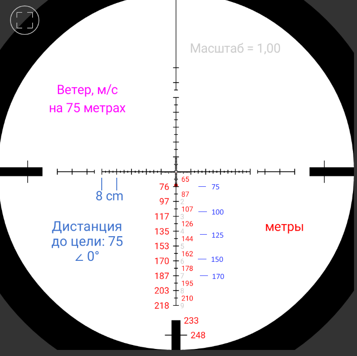 Mil dot сетка. Mil dot сетка. Mil-dot сетка прицела. Сетка hmd (half mil dot). Mil-dot сетка прицела.