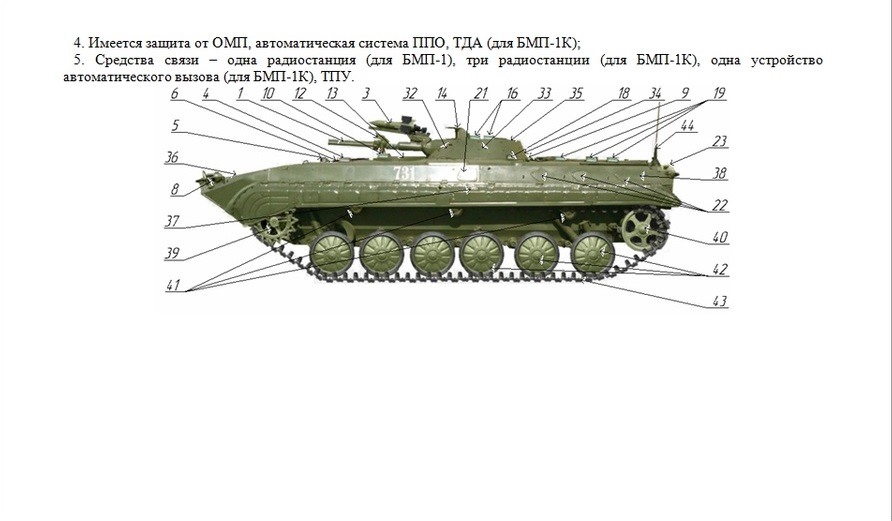 Схема электрооборудования бмп 1