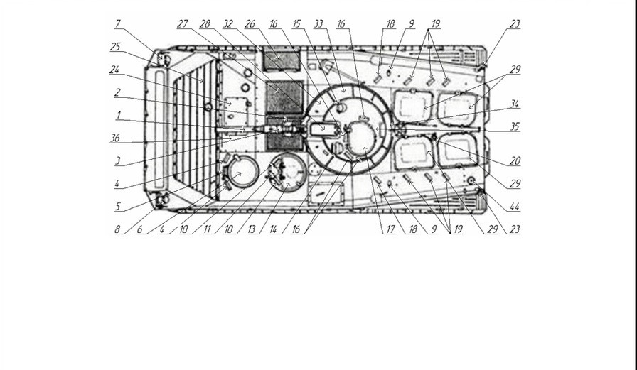 Устройство бмп. Щиток механика БМП-1. БМП-1 чертежи. БМП-1 схема бронирования. БМП-1кш чертежи.