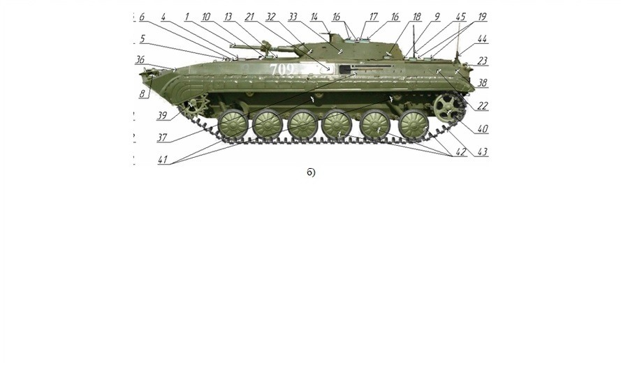 Размеры бмп. Броня БМП 1 схема. БМП-1кш чертежи. Габариты БМП 1. Габариты БМП 1 КШ.