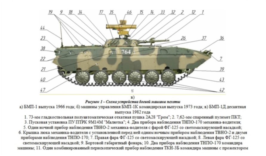 Электрическая схема бмп 1