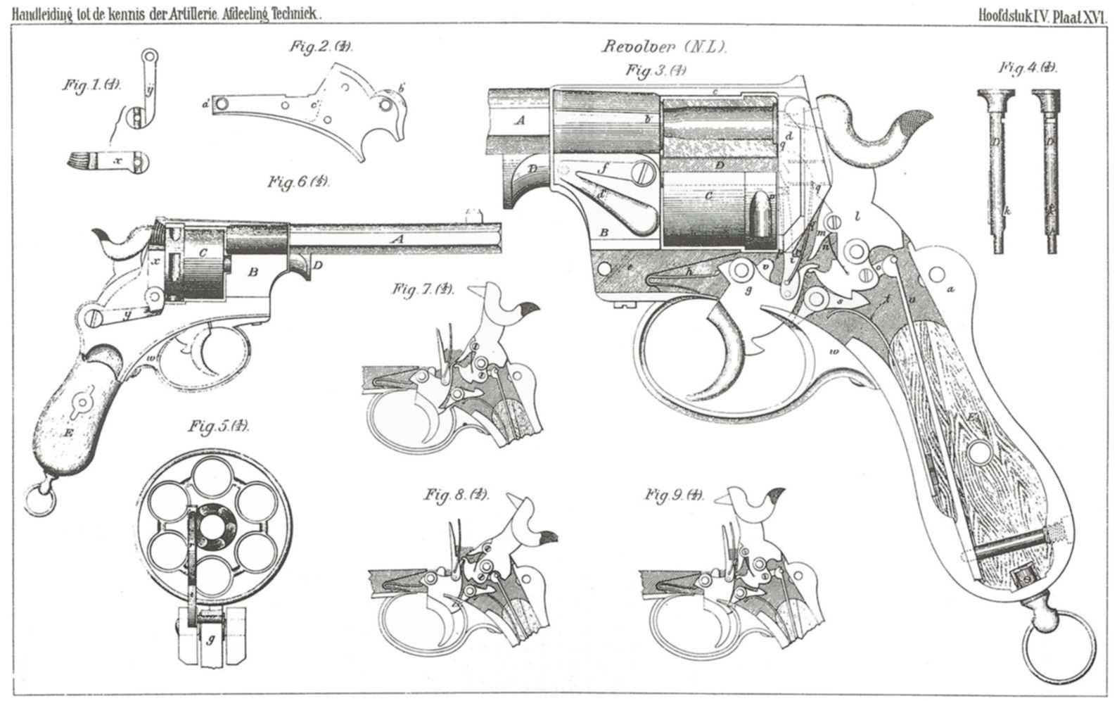 Работа револьвера. Голландский револьвер куна. Револьвер Бомонт-Адамс. Револьвер м/94 нед индие. Antique Beaumont Adams Revolver.