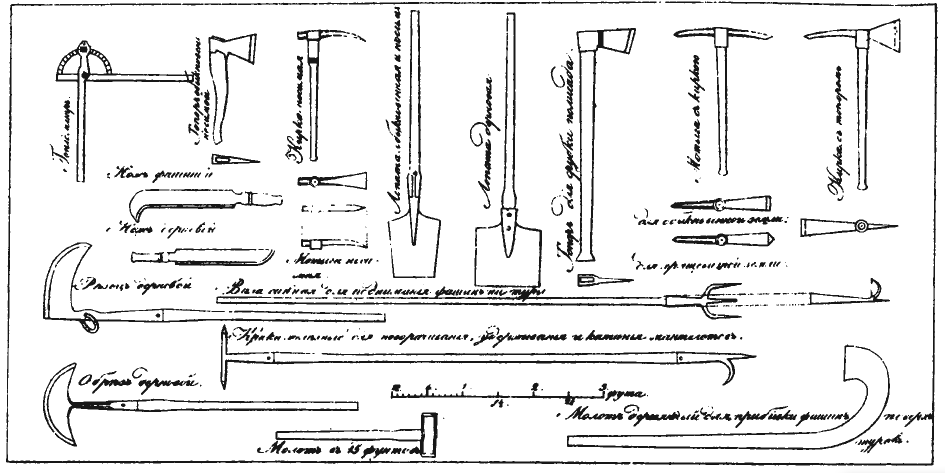 Саперная операция 11 букв. Шанцевый инструмент 1812 года. Шанцевый инструмент русской армии 1812. Шанцевые инструменты перечень. Древнеримский шанцевый инструмент.