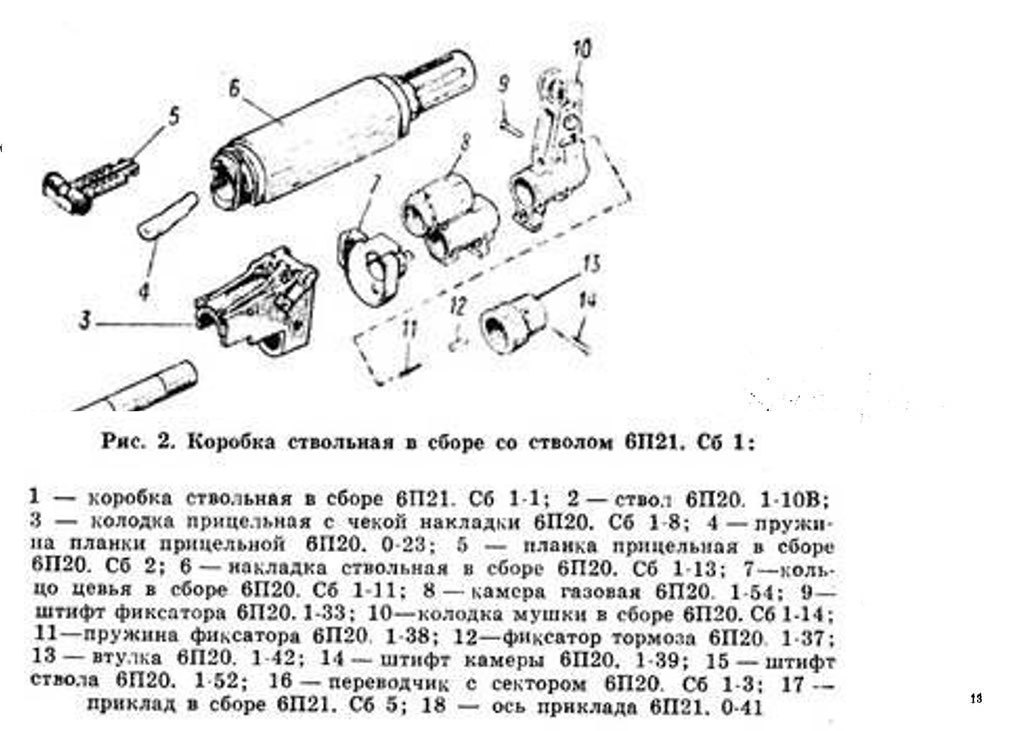 Розетка шр 20 п2. Магазин 6л23. Переключатель ппк6- 24п10н. 1-6. Ппк2-28п40н.