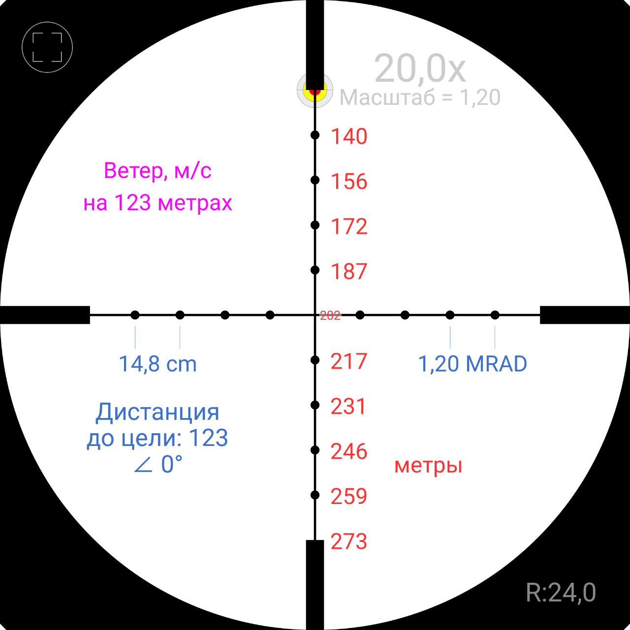 что такое мил дот в оптике фото 105