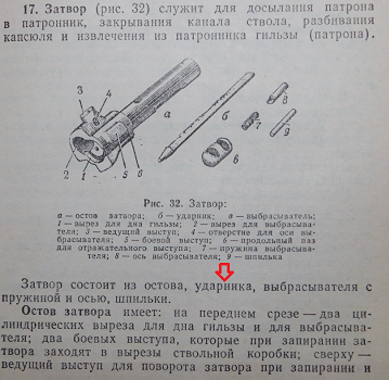 Образование следов на гильзе. Патрон после досылания в патронник. След на патроне после досылания в патронник. Деталь досылания патрона в патронник. Боевые выступы затвора.