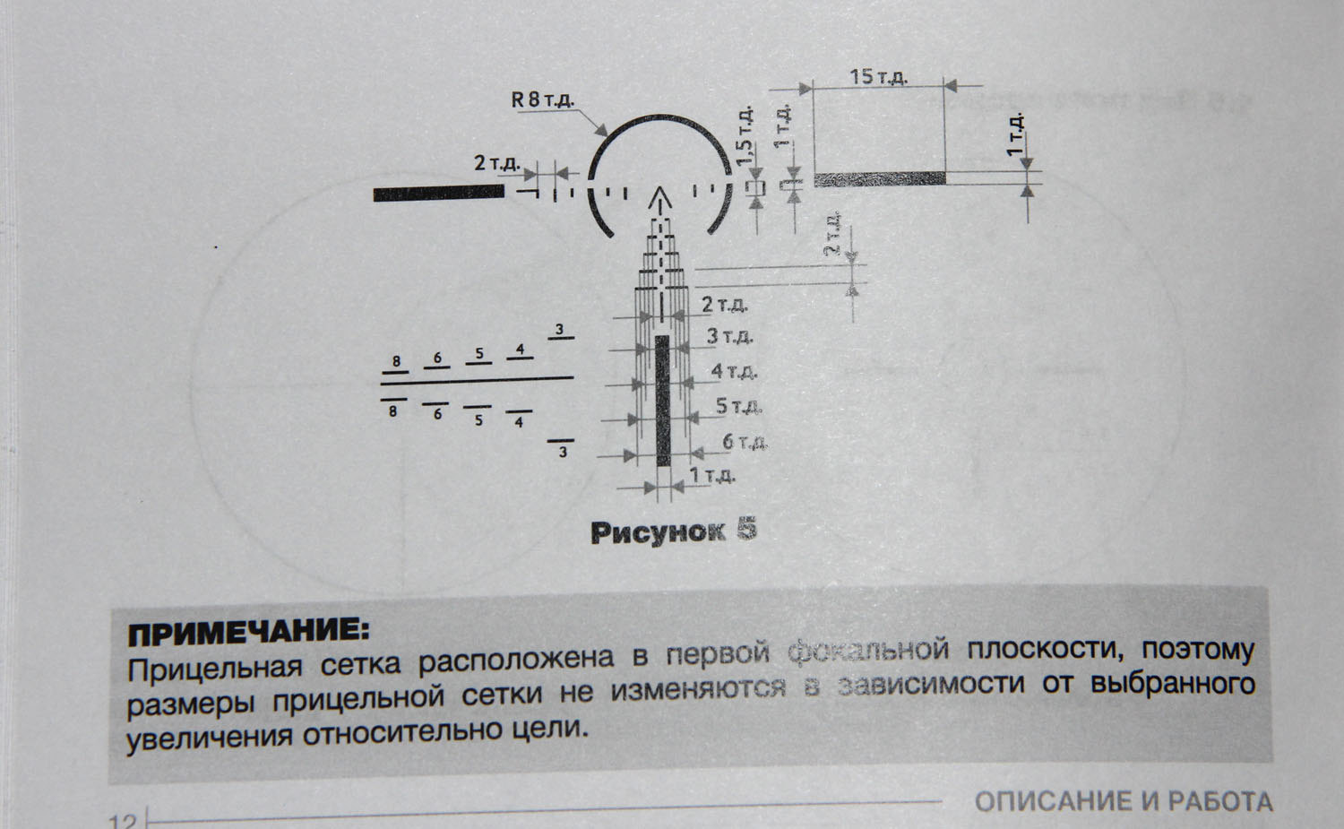 Переключение прицела