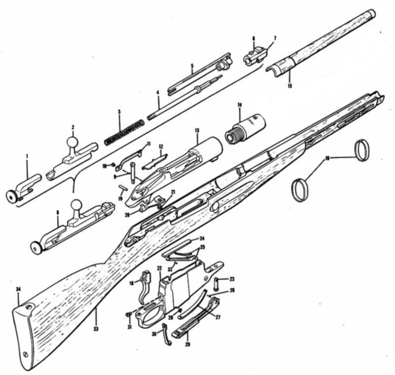 Чертеж ствола винтовки мосина с размерами