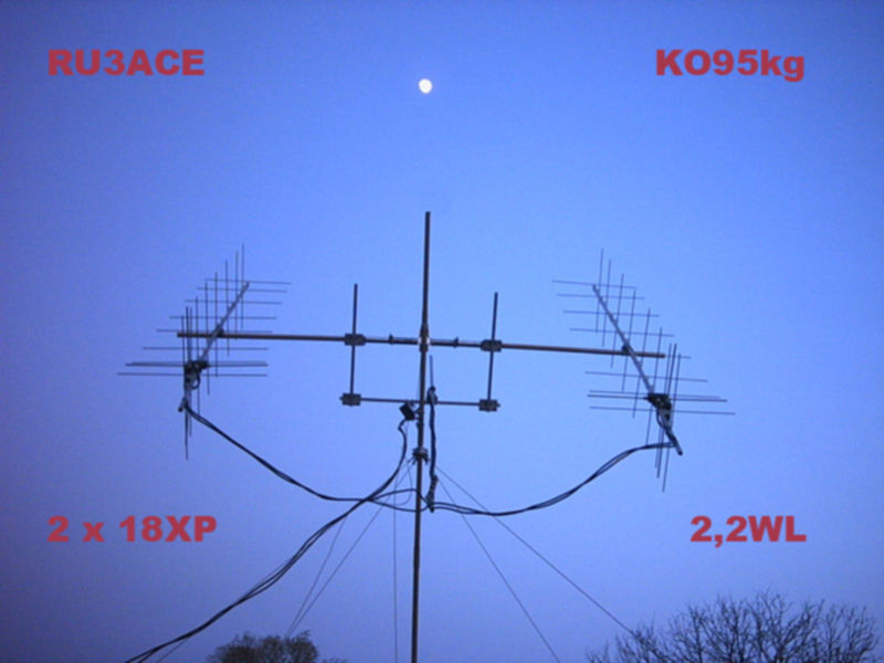 Антенна на 2 частоты. Яги 14-28мгц пятиэлементная антенна. Rz9cj УКВ антенны. УКВ антенны для еме связи 144 МГЦ. Антенна уда яги 145 МГЦ 6 элементов.