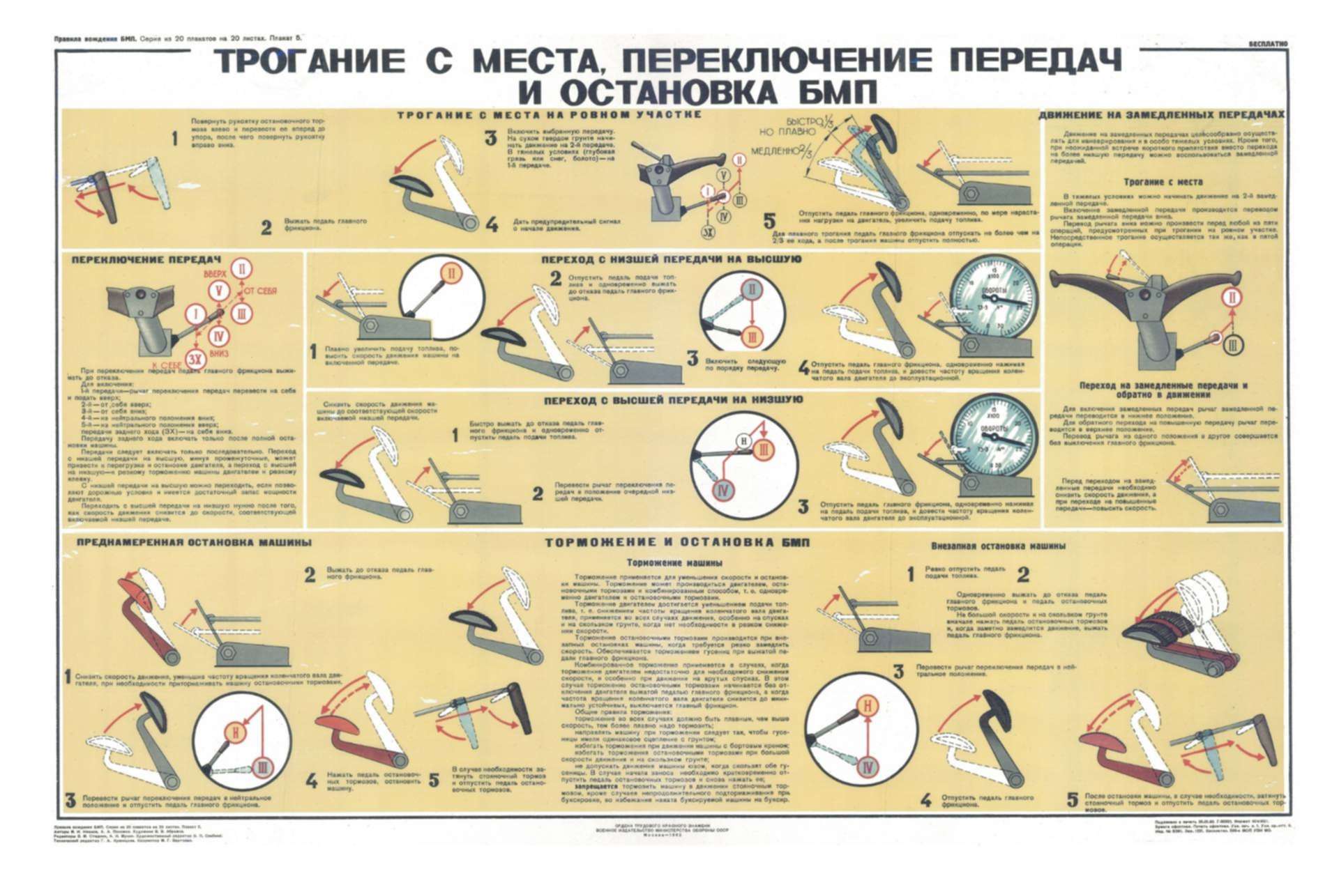 Трогание на 3 передаче. Схема переключения передач БМП 1. Схема переключение скоростей на бмп1. Схема переключения передач БМП 2. Переключение передач на БМП 2.