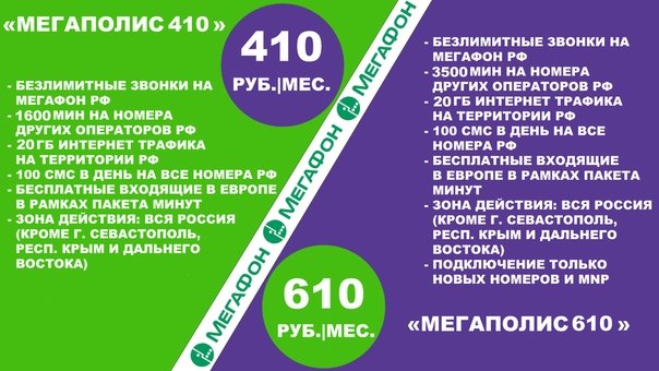 Не публичные тарифные планы мегафон с безлимитным интернетом