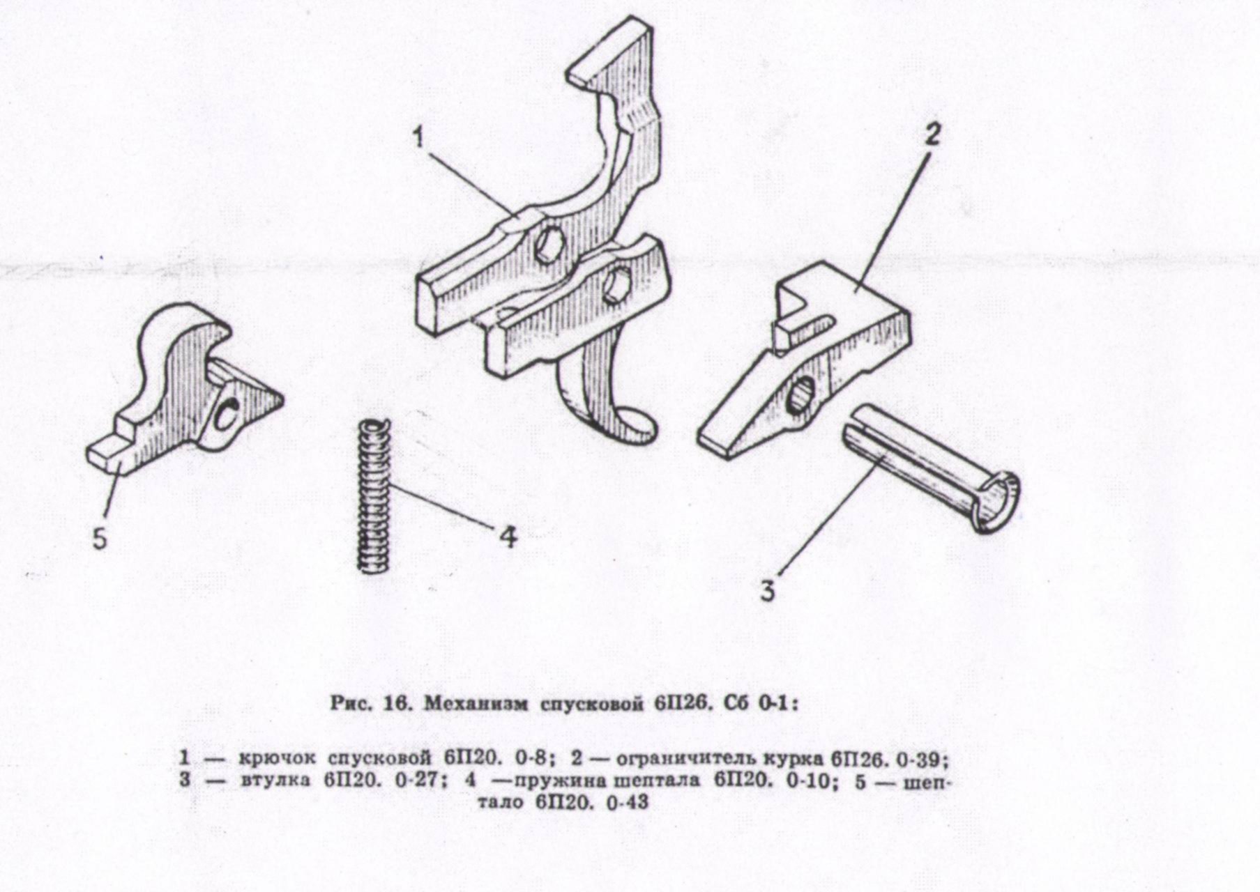 детали спускового механизма. ударно-спусковой механизм акм. усм ак 74. ударно спусковой механизм акм 74. спусковой механизм акм74.