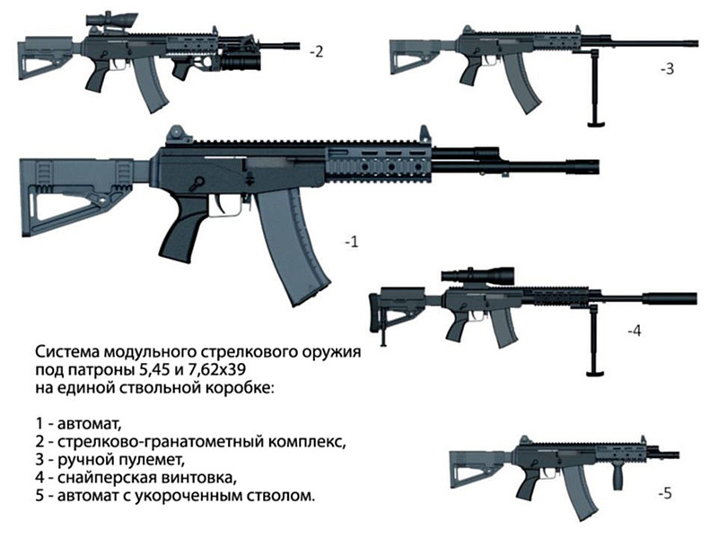 Все образцы рф