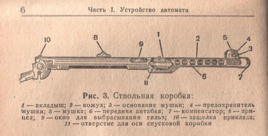 Как нарисовать ппс 43