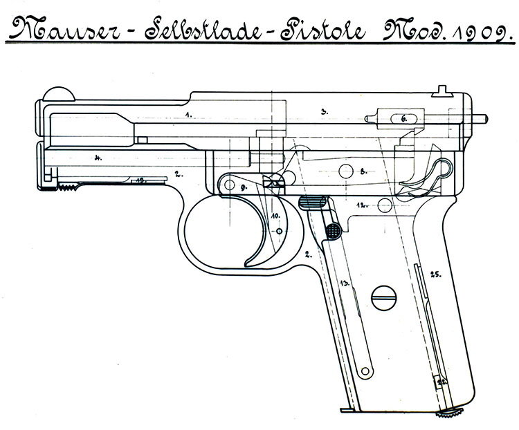 Rbm m1910 схема