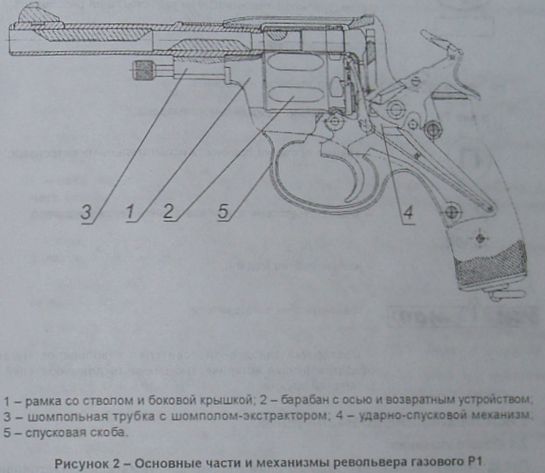 Чертеж ствола нагана