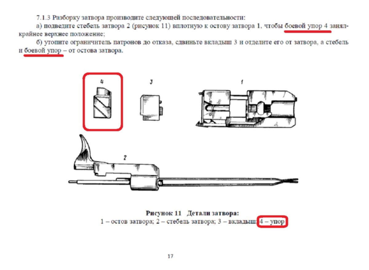 Схема разборки и сборки ружья мц 21 12