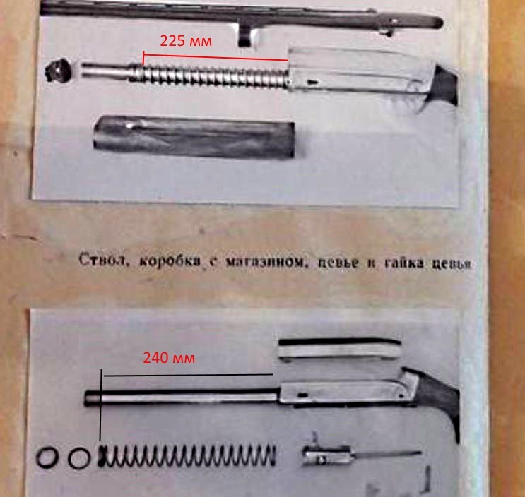 Схема разборки и сборки ружья мц 21 12