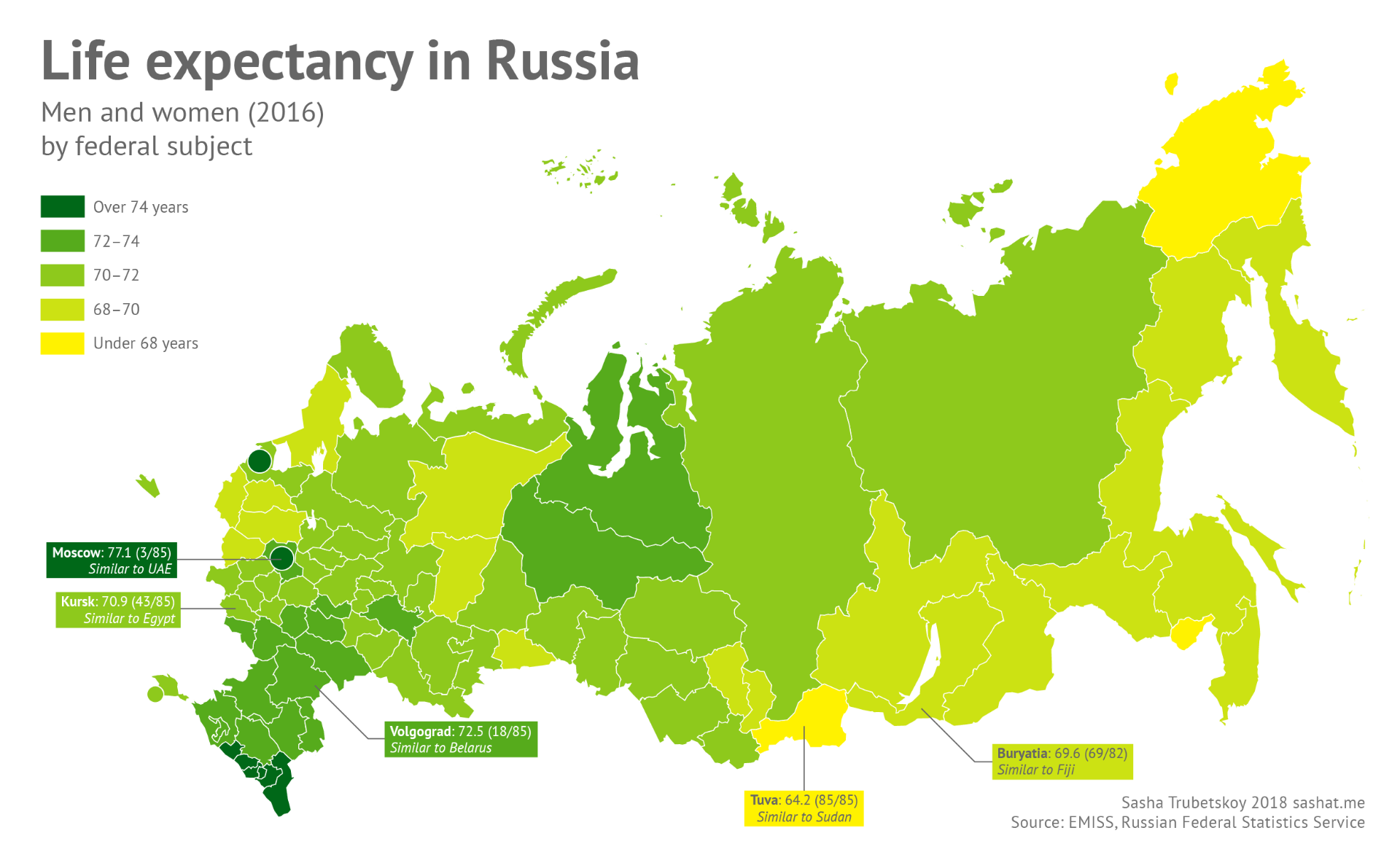 Места возраст. Life expectancy in Russia. Продолжительность жизни в России по регионам. Карта ожидаемой продолжительности жизни России. Ожидаемая Продолжительность жизни по субъектам РФ.