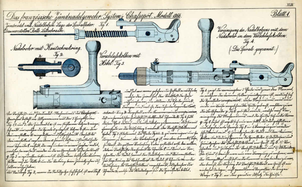 Инженер конструктор винтовки. Винтовка Шасспо чертеж затвора. Чертежи винтовка Шасспо. Игольчатая винтовка Шасспо. Винтовка Шасспо образца 1866.