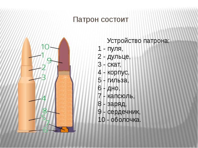 Патрон на схеме