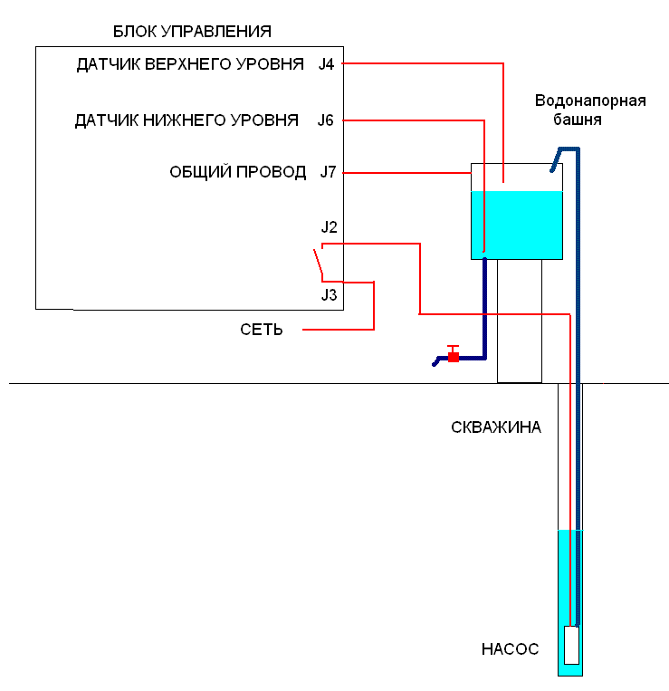 Схема подключения электродов уровня воды через реле