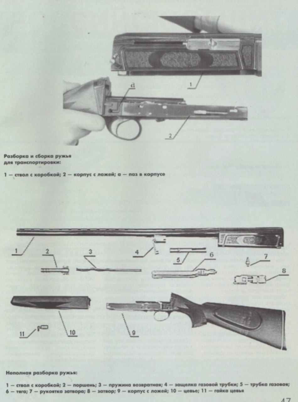 Схема разборки и сборки ружья мц 21 12