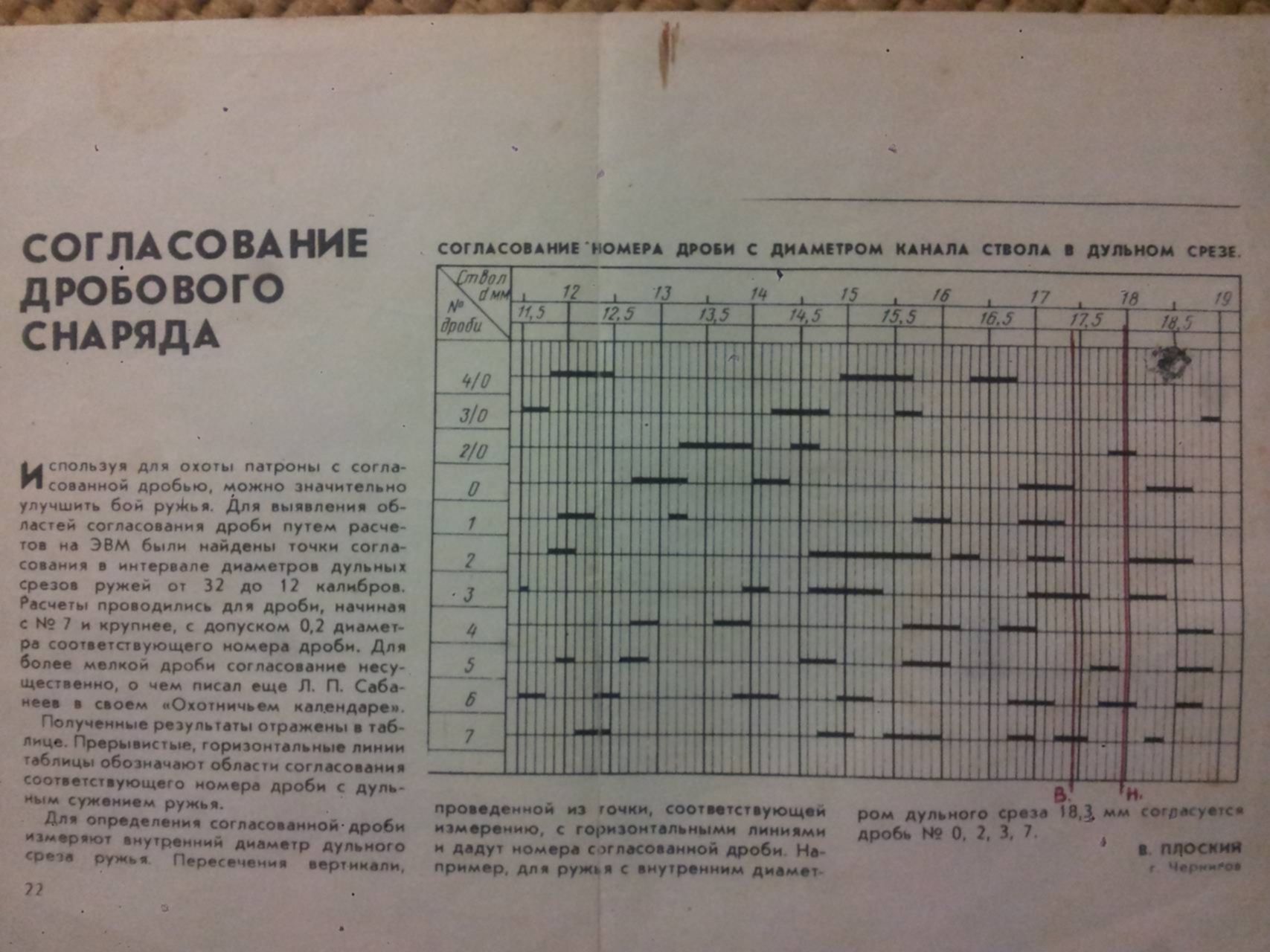 Таблица согласования