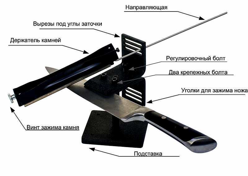 Заточка ножей для стрижки в долгопрудном