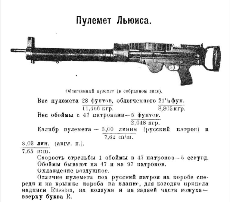 Пулемет льюиса схема