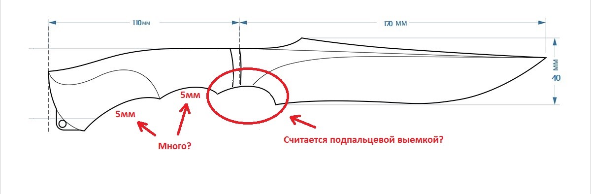 Гравитационный нож чертеж