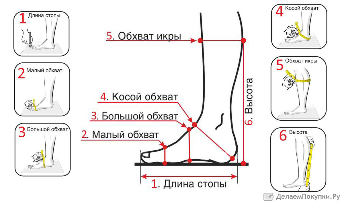 какой размер обуви у тебя такой и член фото 100