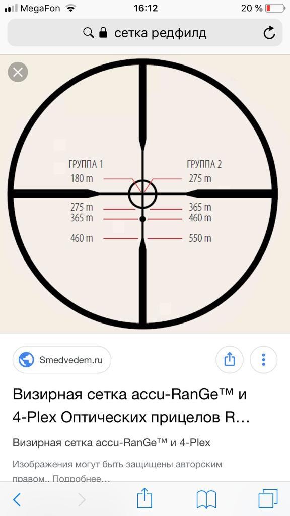 Как пользоваться сеткой. Accu range сетка Редфилд. Прицел Редфилд 3х9 прицельная сетка. Оптический прицел Редфилд. Регулировка оптики Редфилд.