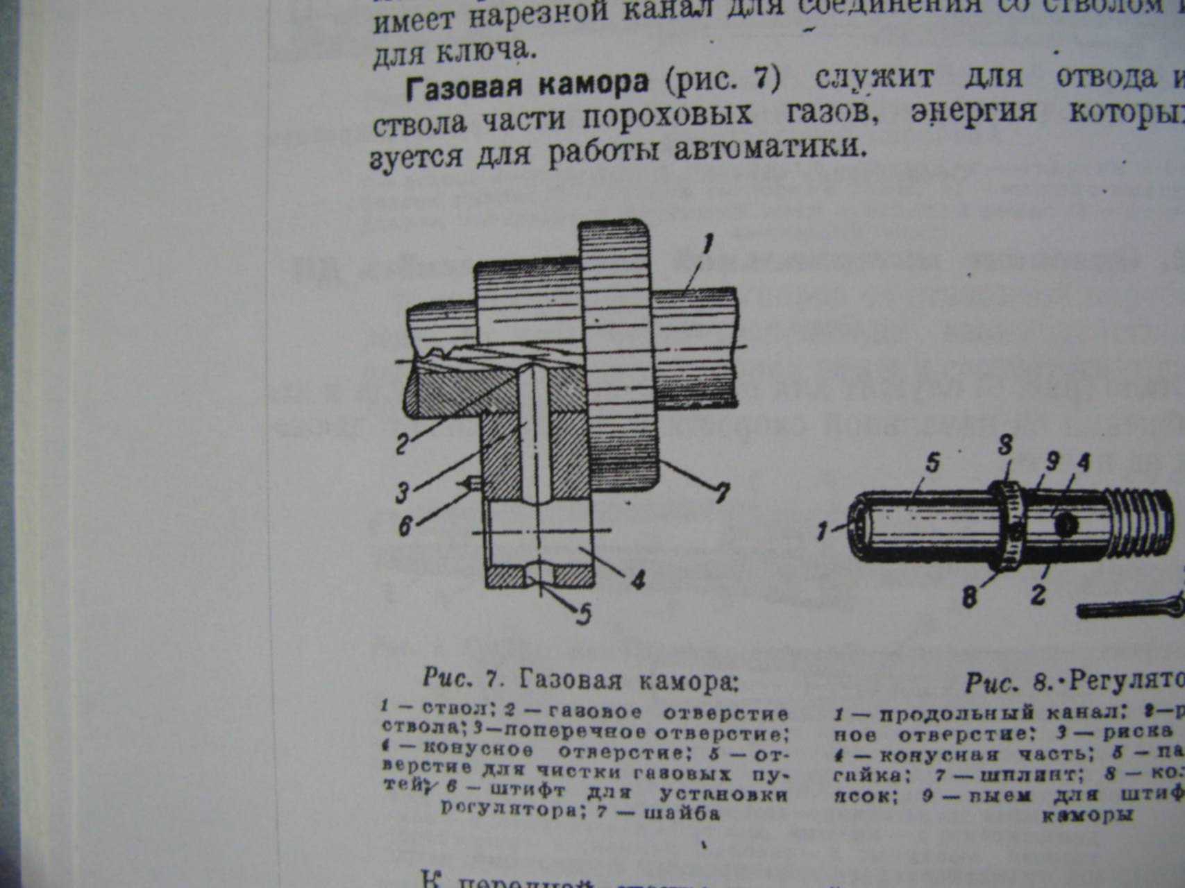 Газовая камора. Штифты газовой каморы ДП-27. Газовый регулятор пулемета. Камора ствола.