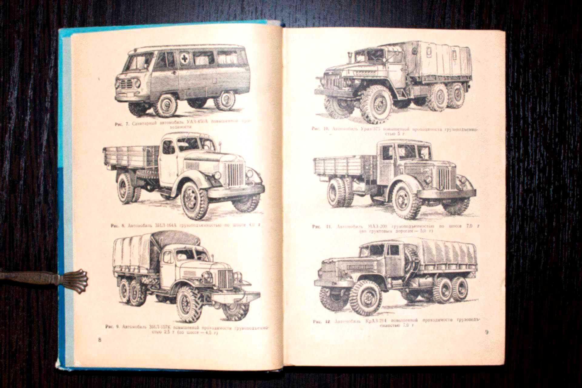 Книги про военные автомобили советские