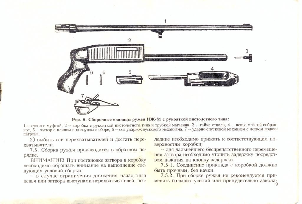 Чертеж помпового ружья