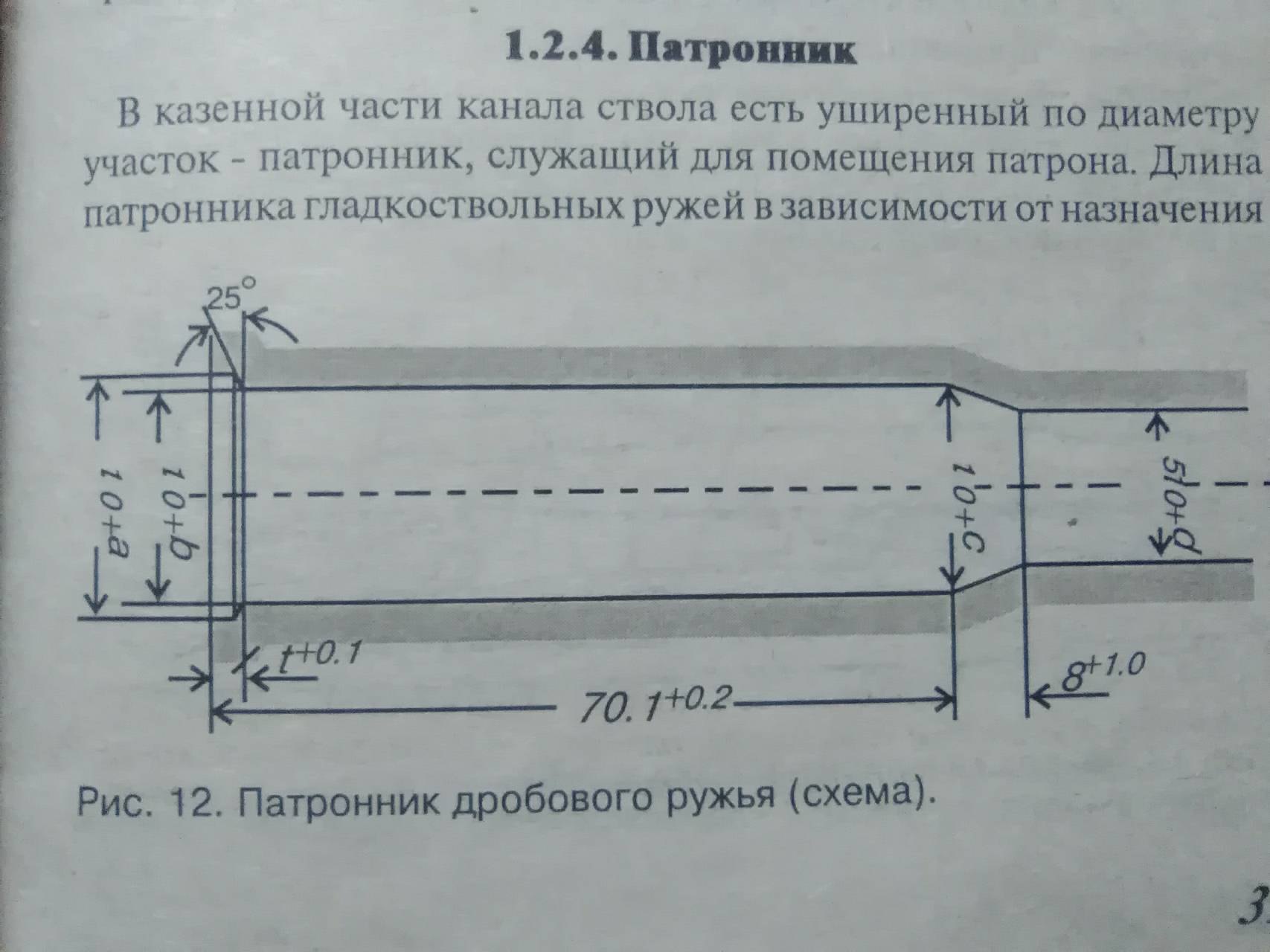 Диаметр ствола оружия. Чертеж патронника 12 калибра. Диаметр патронника ружья 12 калибра. Чертеж ствола 20 калибра.
