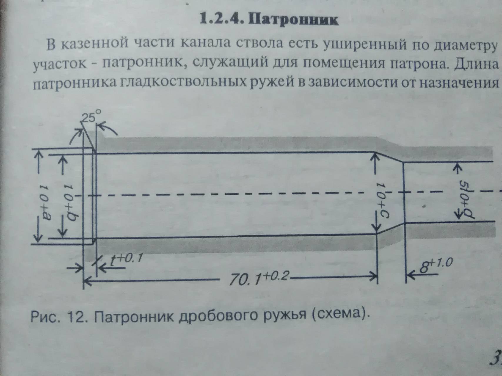 Часть канала ствола. Патронник ружья 12 калибра чертеж. Диаметр патронника 20 калибра в мм. Калибр 5,6 диаметры ствола. Ствол Калибр 410 чертеж.