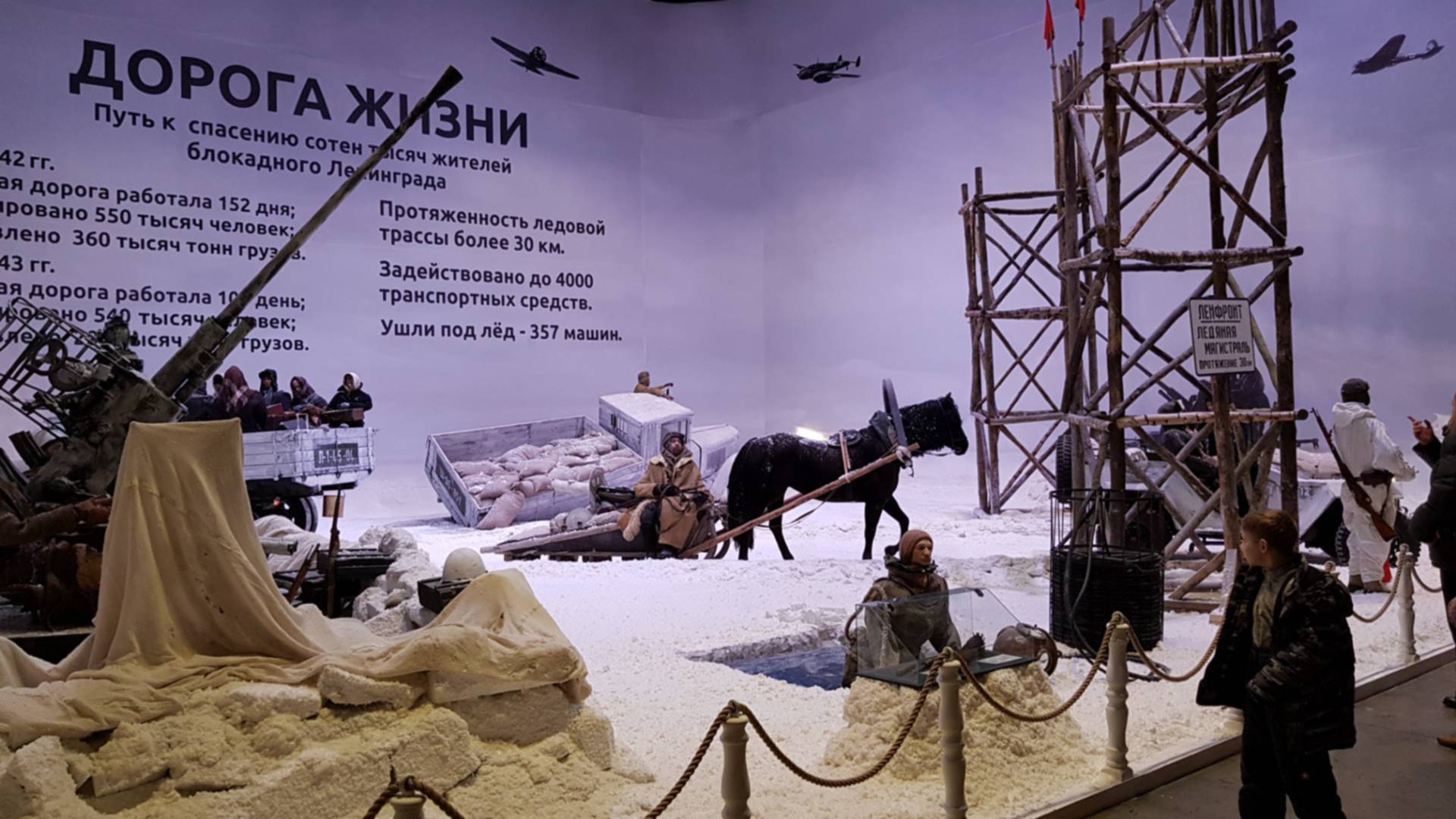 музей блокады ленинграда фото